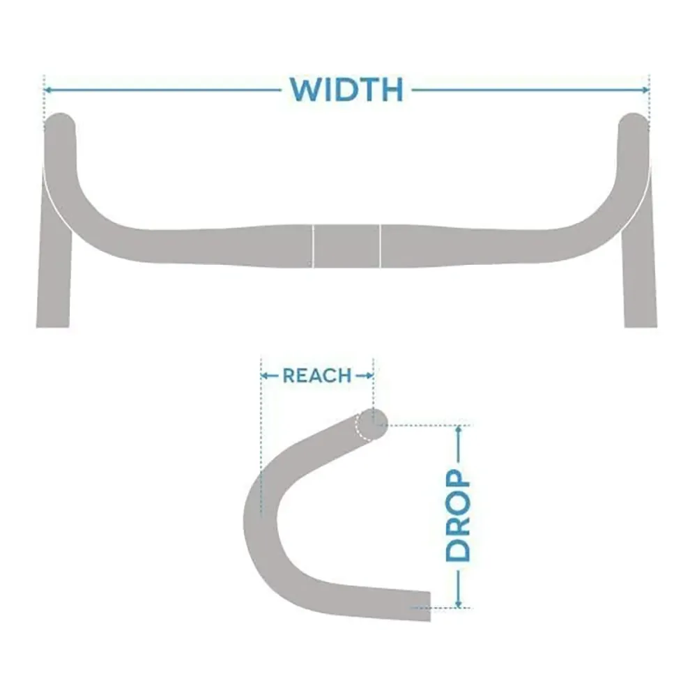 DEDA AERO SUPERZERO Fäste för kabelintegrering - kolfiber
