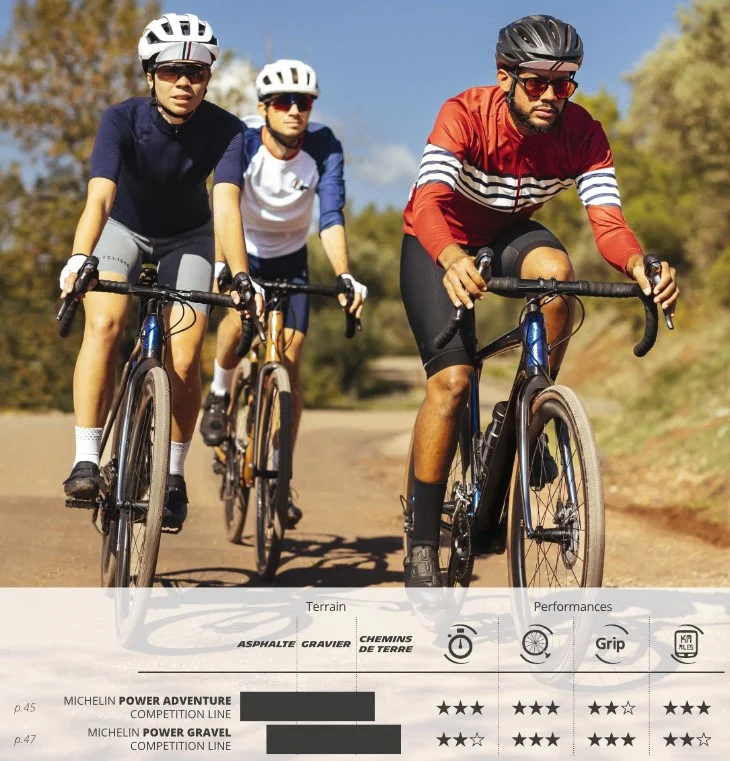 MICHELIN POWER ADVENTURE Competition Line 700x42c Tubeless Ready Brunt däck