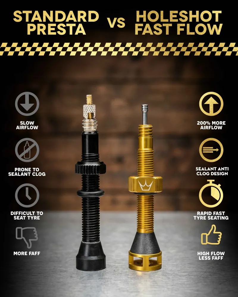 PEATY'S HOLESHOT FAST FLOW 60 mm slanglösa ventiler (x2) Blå