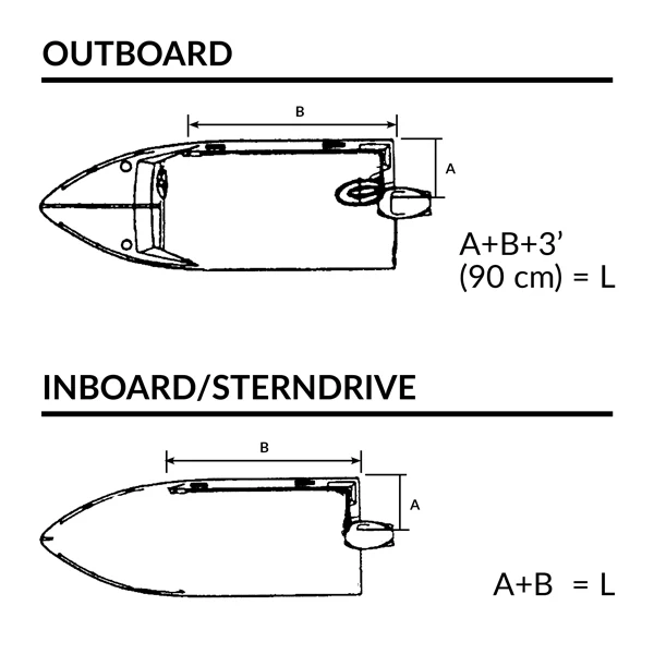 Ultraflex stoppkabel 16 fot
