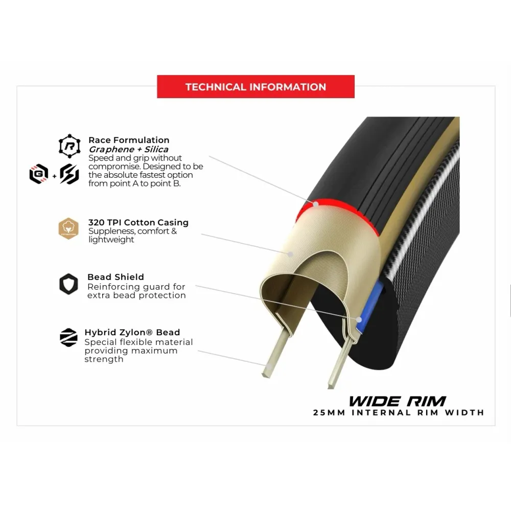 VITTORIA CORSA PRO SPEED WIDE Graphene G2.0 700c Tubeless Ready Soft Beige däck