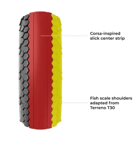 VITTORIA TERRENO T10 HARDPACK Gravel Endurance 700x45c Tubeless Ready Soft Black däck