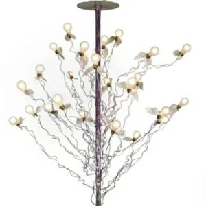 Birds Birds Birds 190 cm