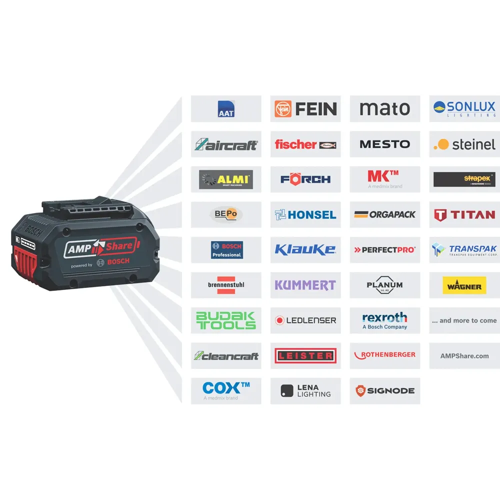 Bosch GDS 18V-350 Slagskruvdragare