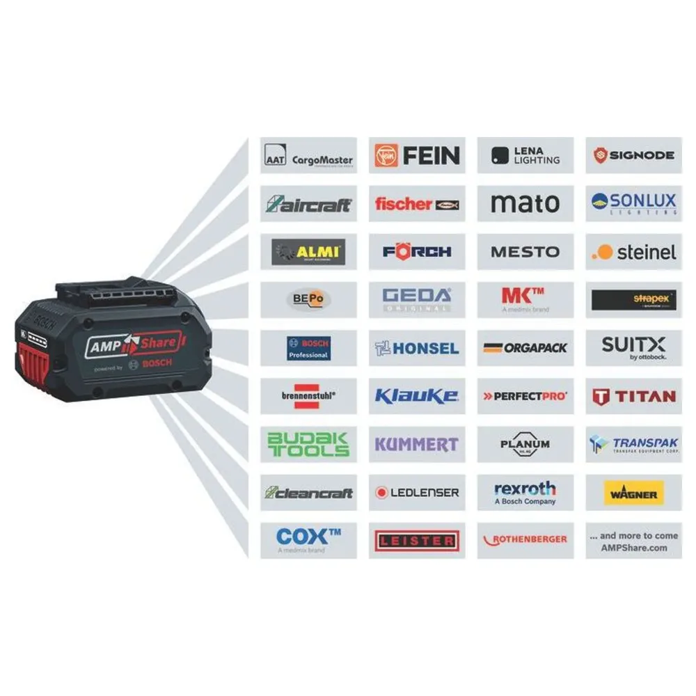 Bosch GSB 18V-110 C PRO 18V Batteridriven borrskruvdragare