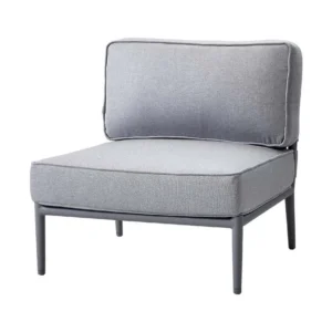 Conic 1-Sits
