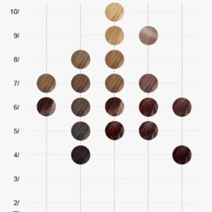 Wella Professionals Color Touch Deep Browns 8/73 - 60 ml